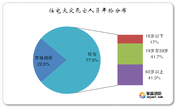 1650103543123898.png image.png