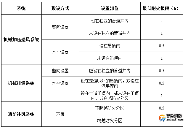 1651733433126312.png image.png