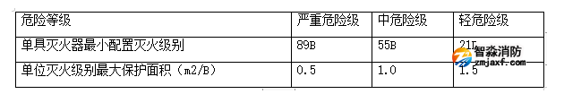 1656989845462649.png image.png