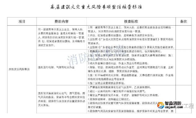 1664257602862260.png image.png