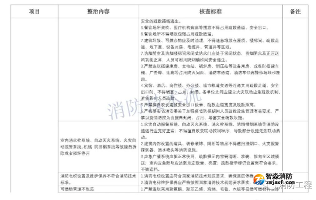 1664257620257687.png image.png