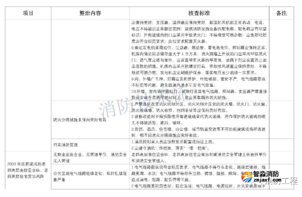 1664257635203870.png image.png