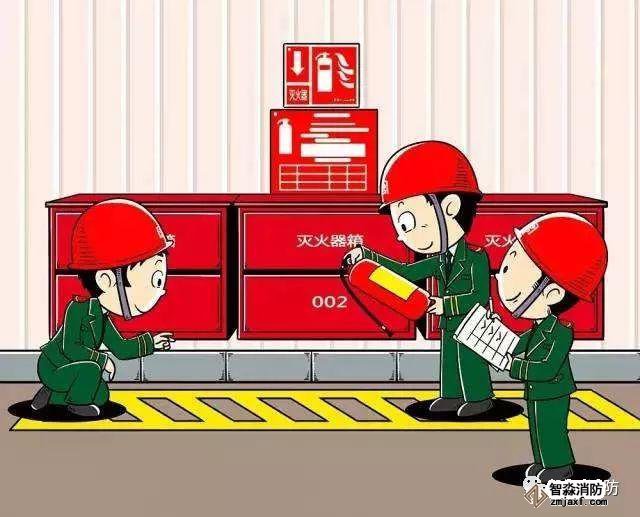 「科普」如何檢測消防設施？